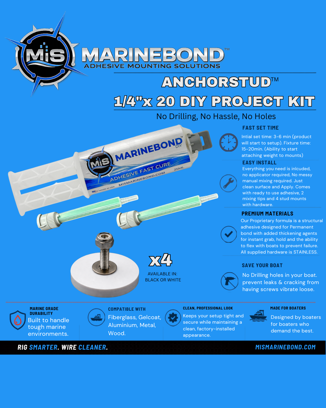ANCHORSTUD™ (1/4"x20) DIY Single Project Kit