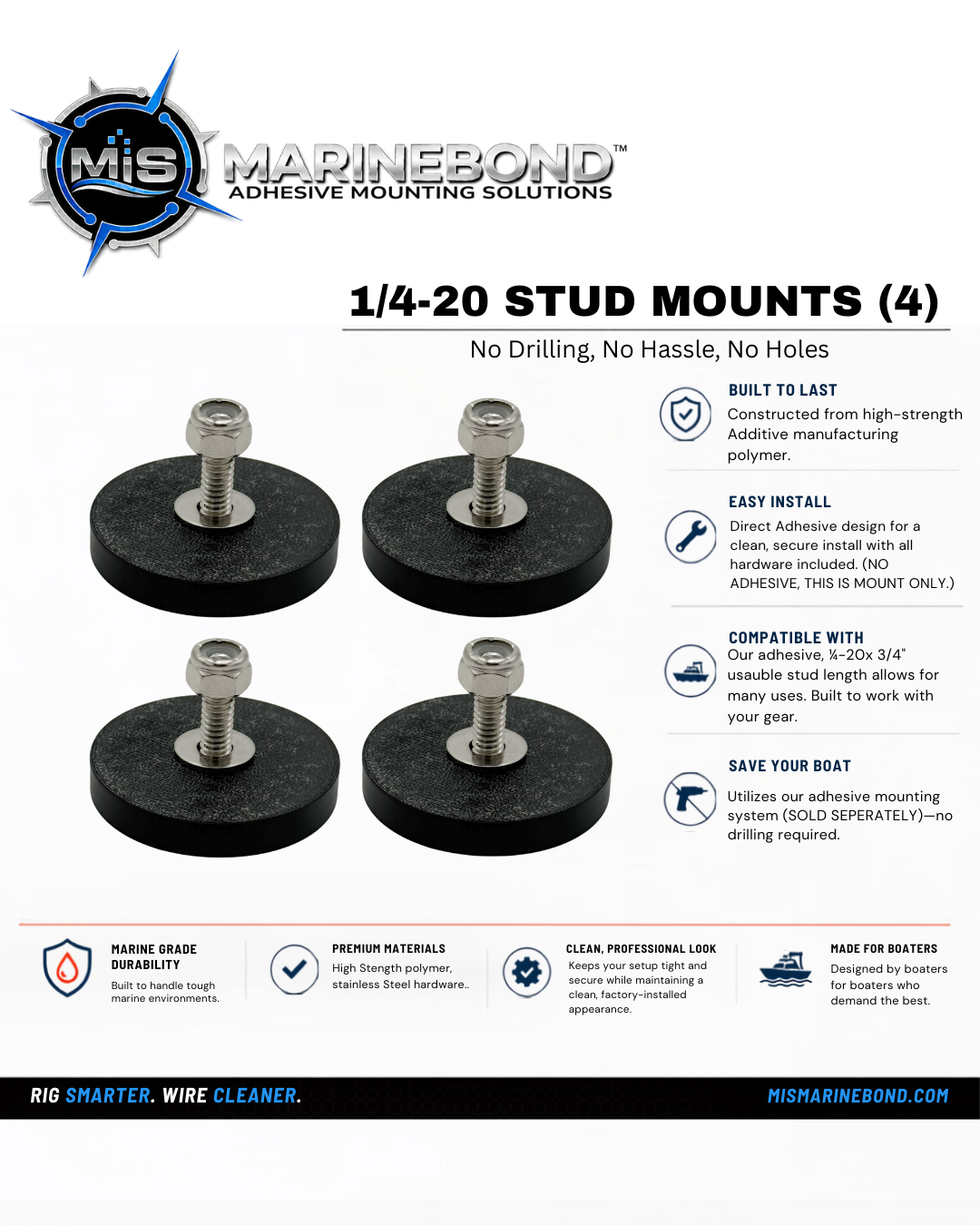 ANCHORSTUD™ (1/4"-20) Stud Mounts (4)