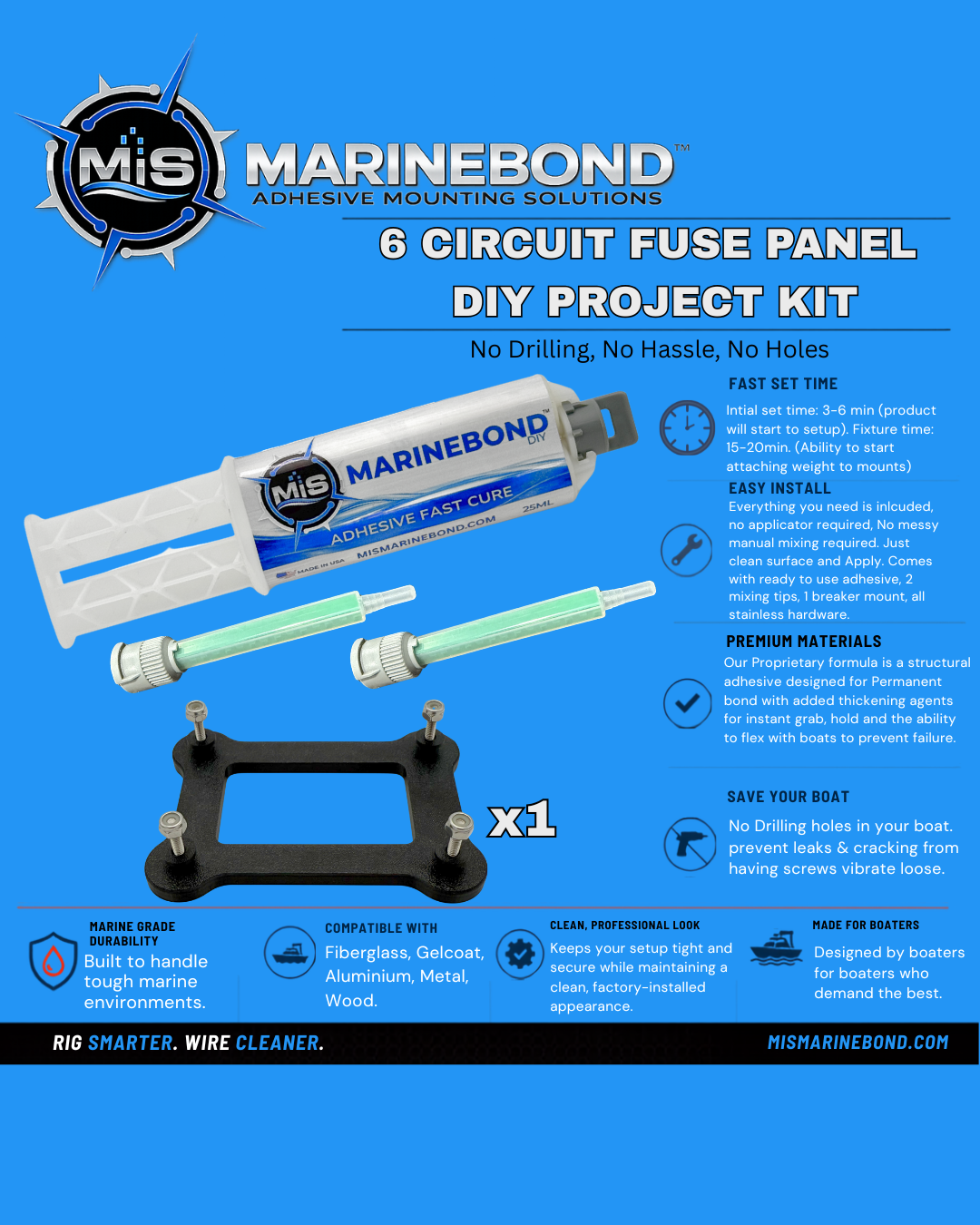 MARINEBOND™ 6 Circuit Fuse panel DIY Single Project Kit