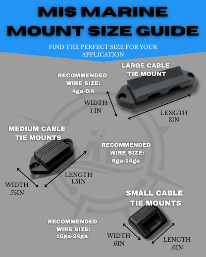 MARINEBOND™ Adhesive Mounting Master Kit
