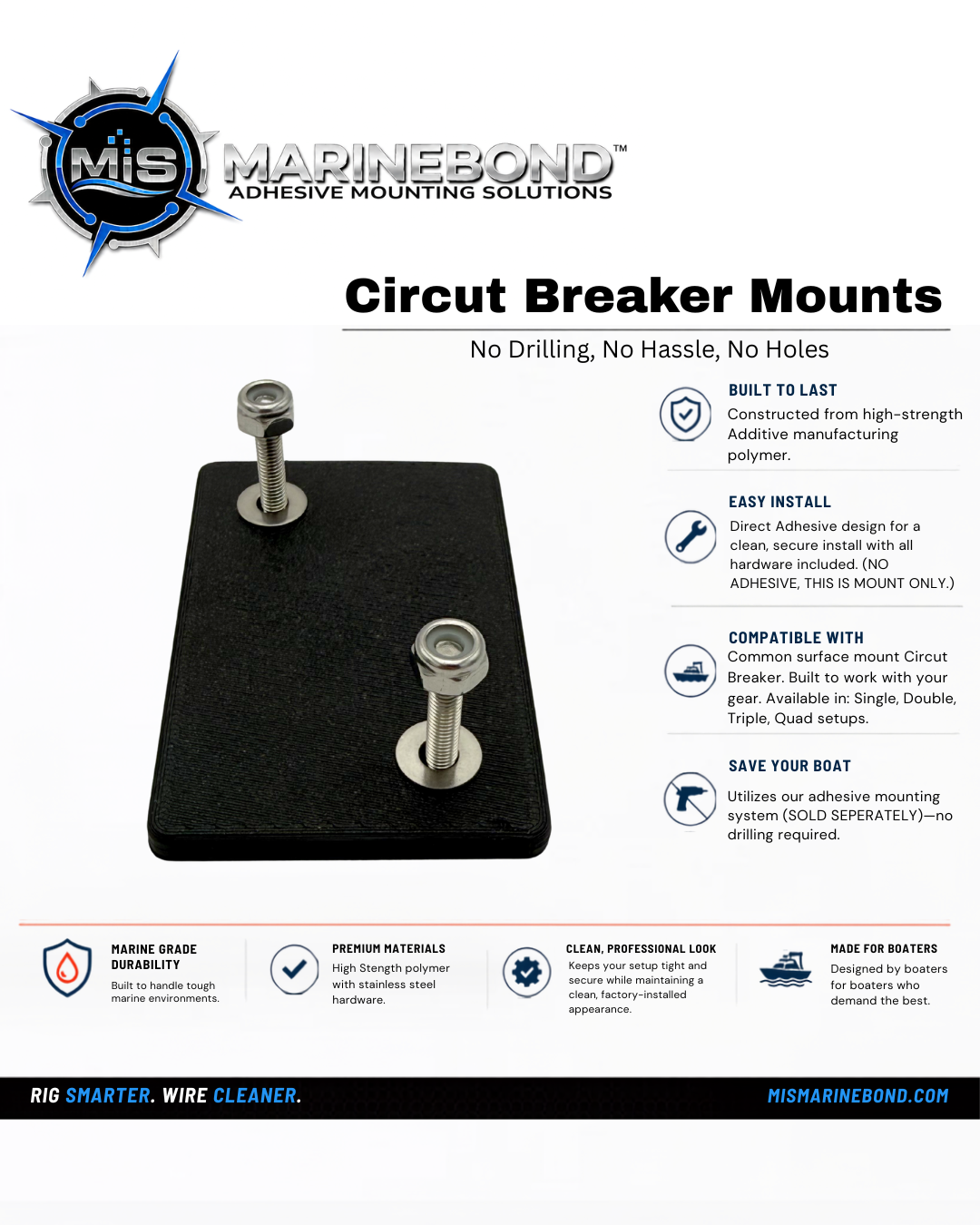 Circuit Breaker-Surface Mount