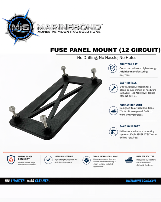 Fuse Panel Mount (12 CIRCUIT-BlueSea)