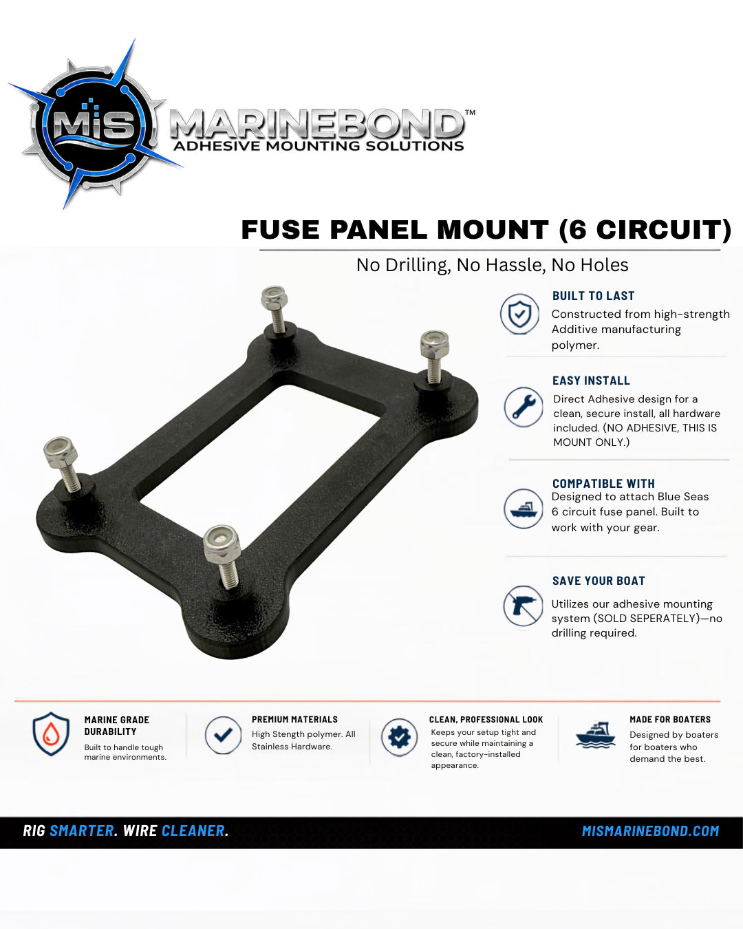 Fuse Panel Mount (6 Circuit-Blue Seas)