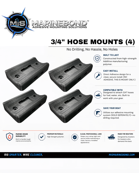 3/4" Hose Mount