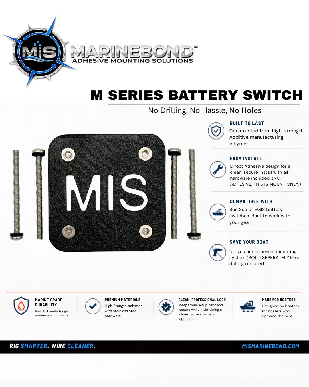 Battery Switch Mount (Blue Seas/EGIS M switch)