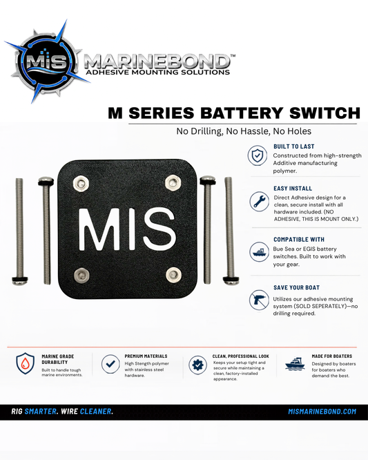 Battery Switch Mount (Blue Seas/EGIS M switch)