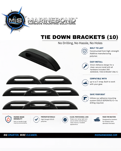 ANCHORTIE™ Multi-Use Tie Down Brackets (10)