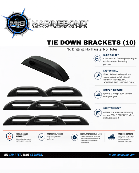 ANCHORTIE™ Multi-Use Tie Down Brackets (10)